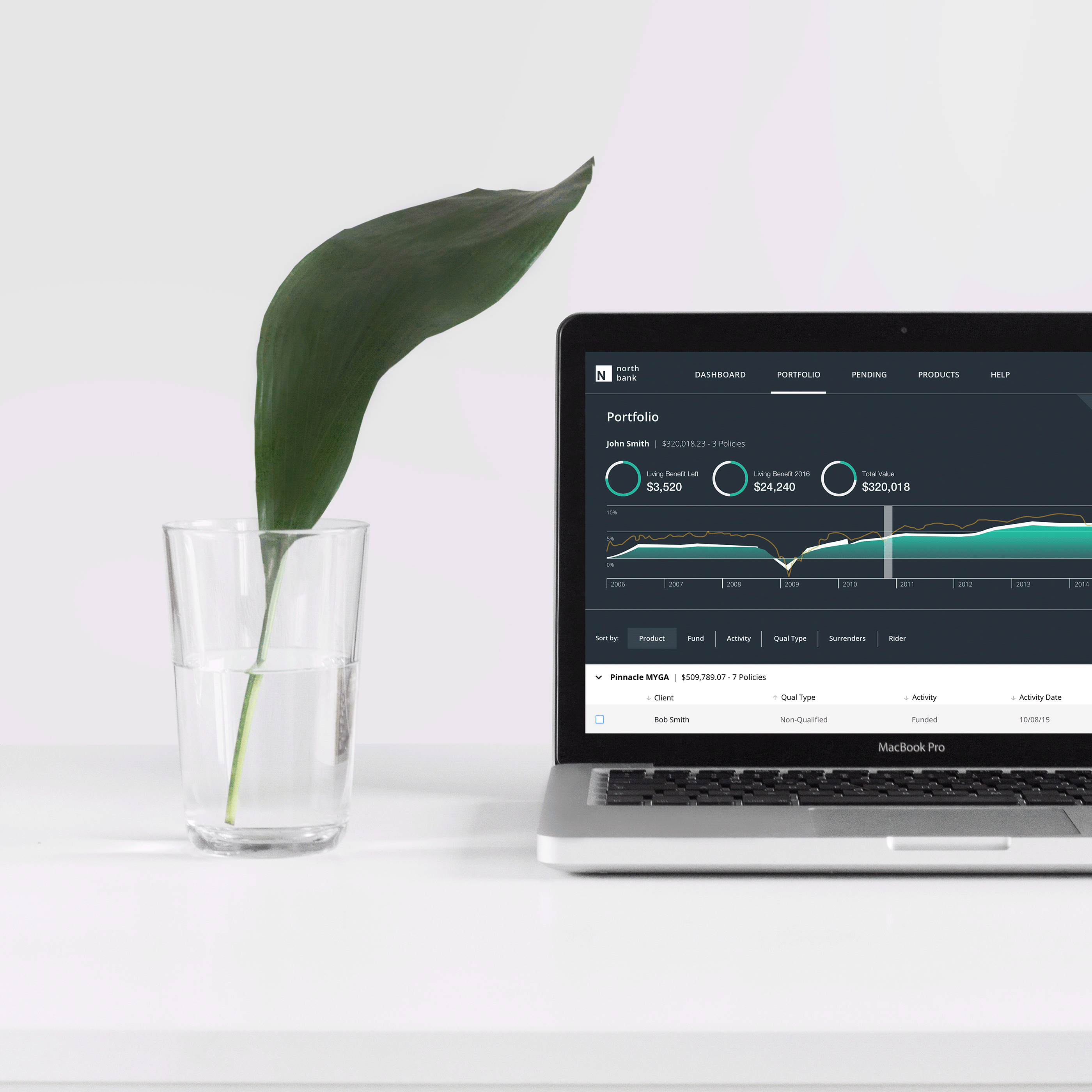 Banking concept — desktop view
