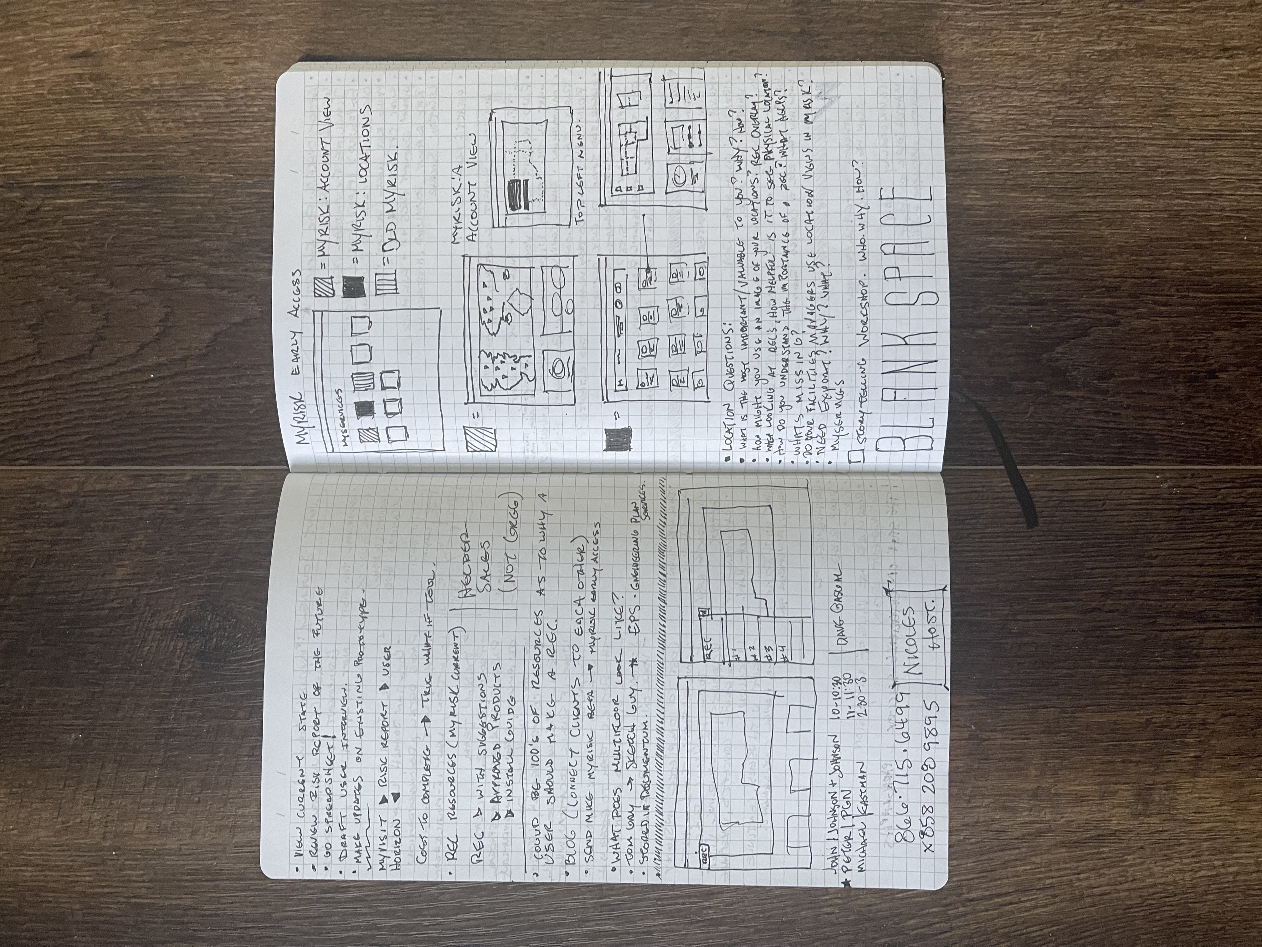 Early wireframe sketches