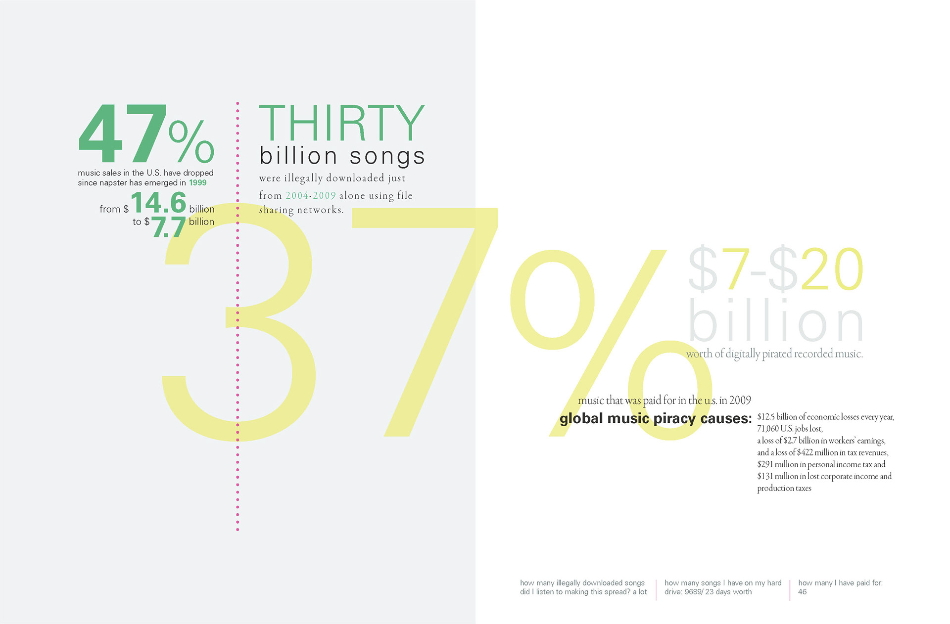 Inspired Me book spread 18