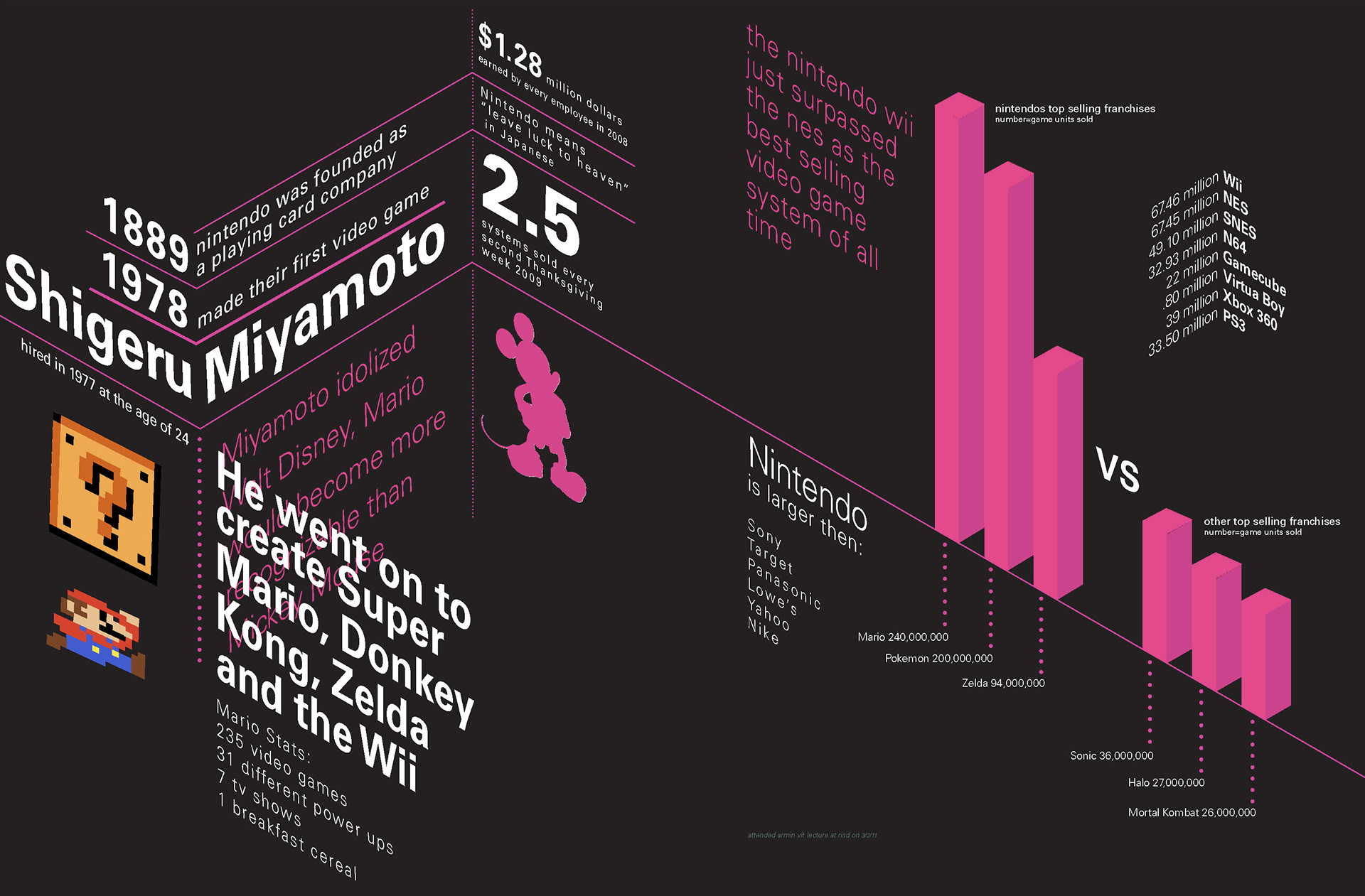 Inspired Me book spread 22