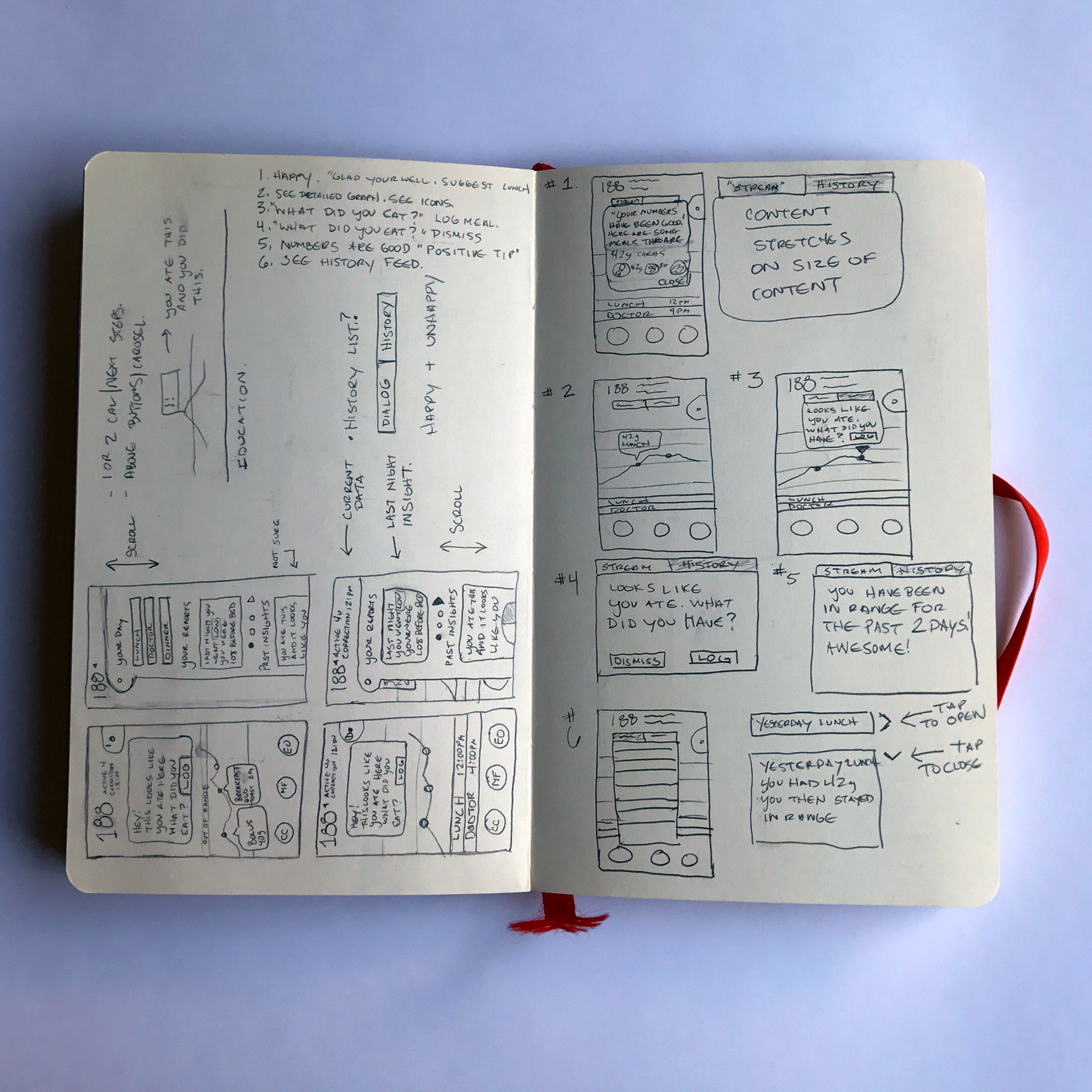 Early notes from Northridge visit