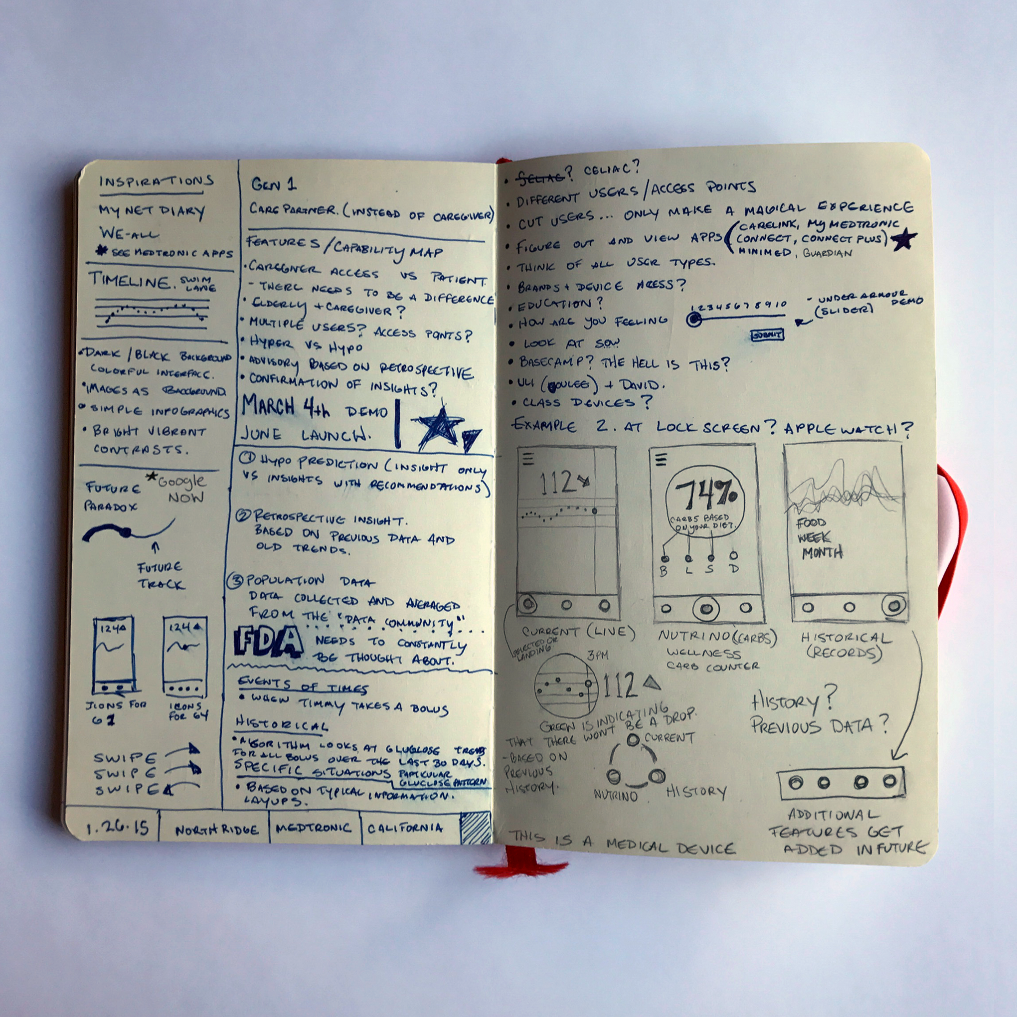 Trends and glucose event concepts