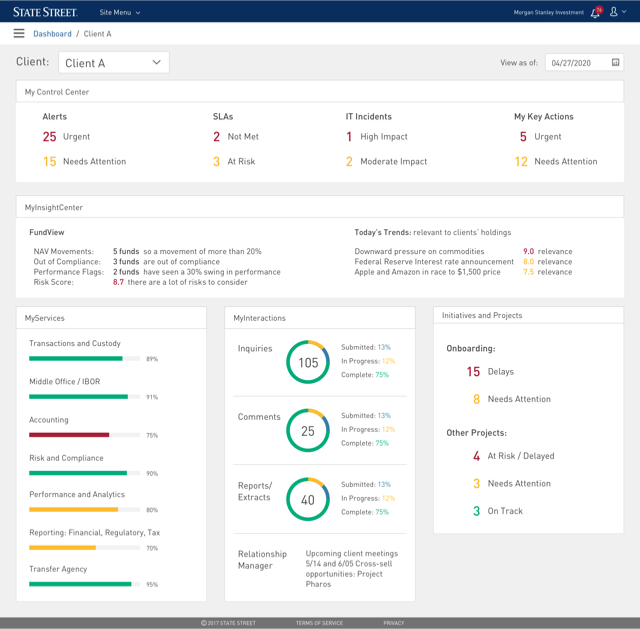 MyClient — Updated Product