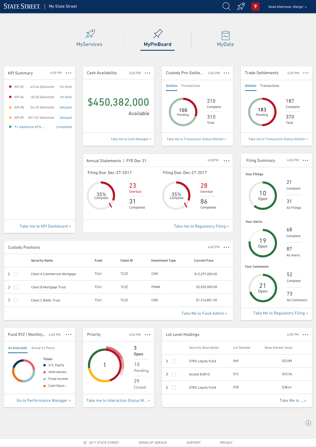 My State Street — Data View