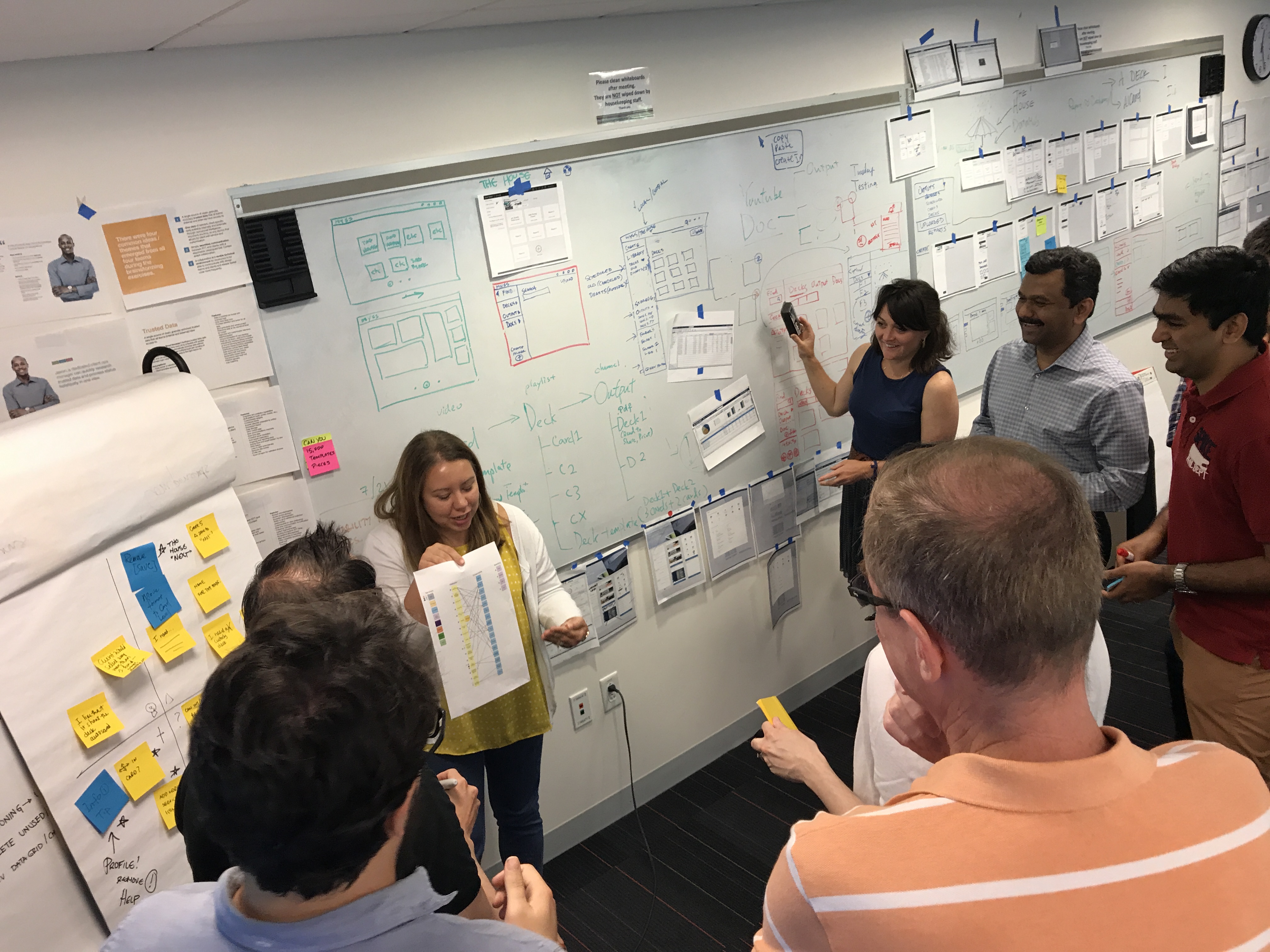 A State Street business partner standing at a wall covered in mockups and whiteboards, presenting concepts to a group of colleagues